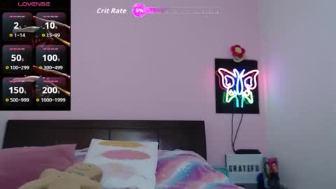 Snapshot of danika_bellaa chatting on 01/18/26, 11:52 K A R O L online show from 01/18/26, 11:52