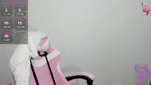 Snapshot of danna_1111 chatting on 01/15/25, 05:15 danna online show from 01/15/25, 05:15