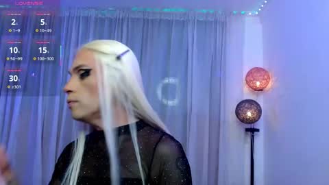 danni online show from 05/08/26, 07:08