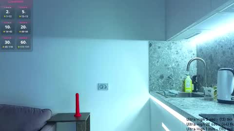 danny__magic online show from 03/08/26, 07:28