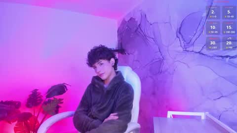 Snapshot of dannysastar_ chatting on 01/13/26, 11:32 DANNYSA online show from 01/13/26, 11:32