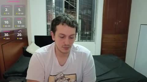 Snapshot of danruiz33 chatting on 02/14/26, 03:36 Dan online show from 02/14/26, 03:36