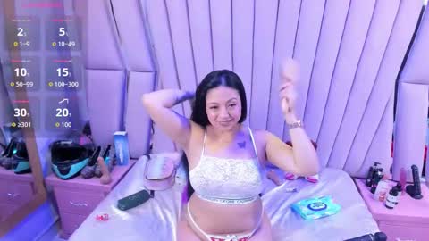 DanySwet online show from 03/12/26, 08:59