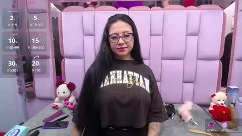 DanySwet online show from 03/13/26, 08:48