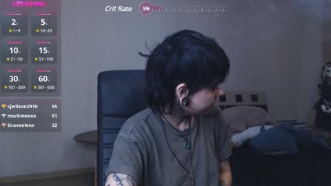 Snapshot of dark__elf chatting on 01/31/25, 01:01 Anessa online show from 01/31/25, 01:01