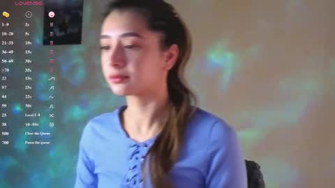 Belle online show from 03/13/26, 03:57