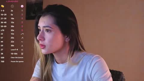 Belle online show from 03/15/26, 03:12