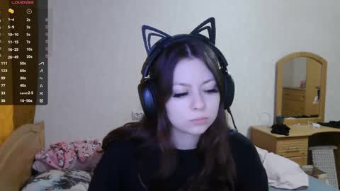 Alice online show from 11/01/25, 07:32