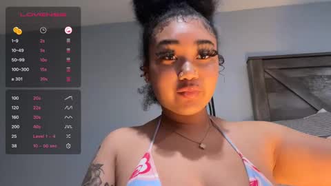 dayqueen1 online show from 02/23/25, 12:30