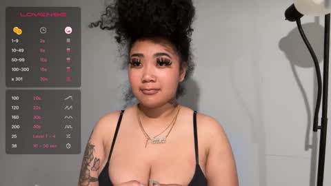 dayqueen1 online show from 02/27/25, 06:18