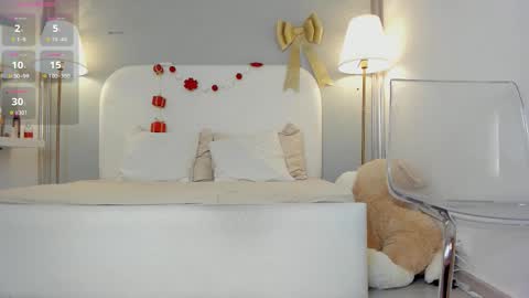 Dennise online show from 01/13/26, 10:09