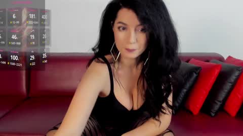 Snapshot of diannedinn1 chatting on 01/19/25, 02:04 Dianne online show from 01/19/25, 02:04