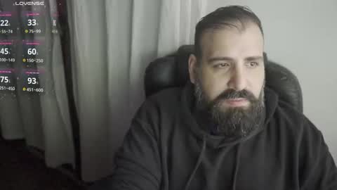 Snapshot of dicristalino chatting on 09/21/25, 12:29 Cristian Dipolino online show from 09/21/25, 12:29