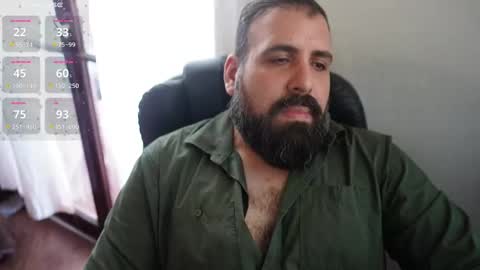 Snapshot of dicristalino chatting on 09/30/25, 03:50 Cristian Dipolino online show from 09/30/25, 03:50