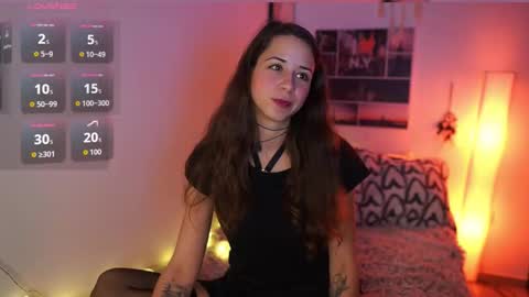 Snapshot of dina_caguimbal chatting on 02/27/26, 11:21 Dina online show from 02/27/26, 11:21