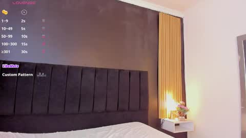 Soffie - Valentina - Yuya  Astro online show from 04/26/26, 12:52