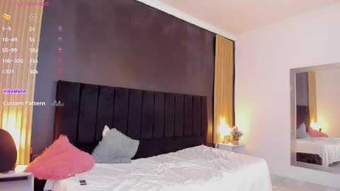 Soffie - Valentina - Yuya  Astro online show from 04/30/26, 11:31