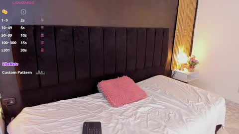 Soffie - Valentina - Yuya  Astro online show from 05/03/26, 12:05