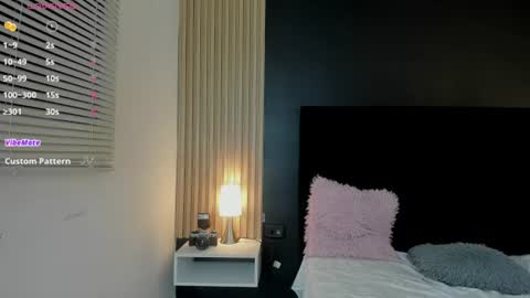 Snapshot of dirtysex18 chatting on 06/12/26, 12:09 Soffie - Valentina - Yuya Astro online show from 06/12/26, 12:09