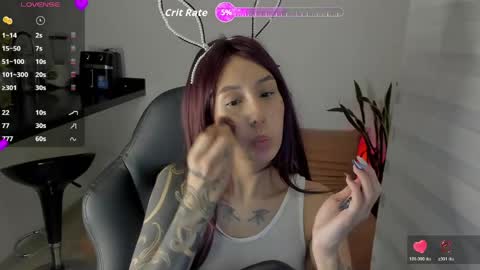 Snapshot of doll_waif chatting on 04/05/26, 03:36 veronica Independent model online show from 04/05/26, 03:36