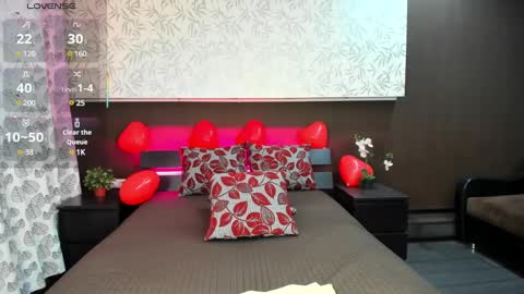 Snapshot of donnaaa_evans chatting on 02/25/25, 03:20 Donna On GMT2 Mon-Fri 3-9 AM online show from 02/25/25, 03:20