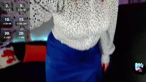 Dora online show from 02/07/25, 07:40