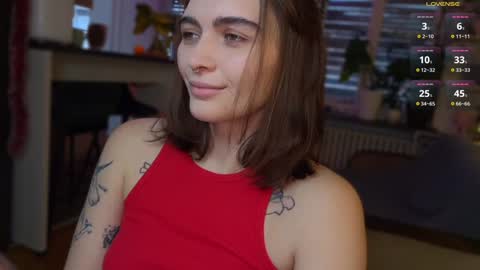 Alice online show from 12/15/24, 10:07