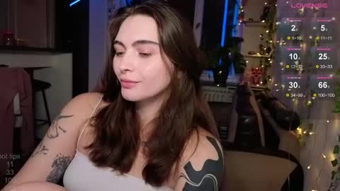 Alice online show from 10/26/25, 07:42