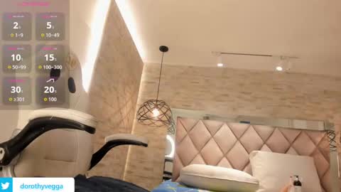  DOROTHY online show from 09/29/25, 05:23