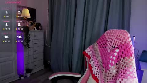 Snapshot of dreamaise chatting on 12/13/25, 07:53 Mary pvt open use pink and blue app lovense online show from 12/13/25, 07:53