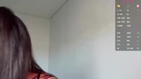 Bella online show from 09/21/25, 02:46