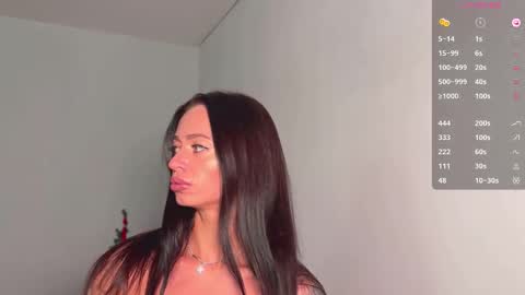 Bella online show from 12/20/25, 02:18