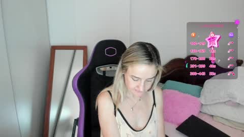 Sweetnina online show from 02/03/25, 09:39