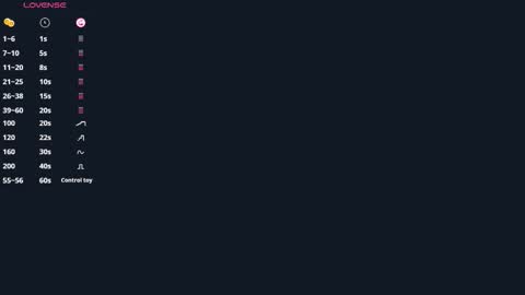 Dana online show from 12/16/25, 07:52