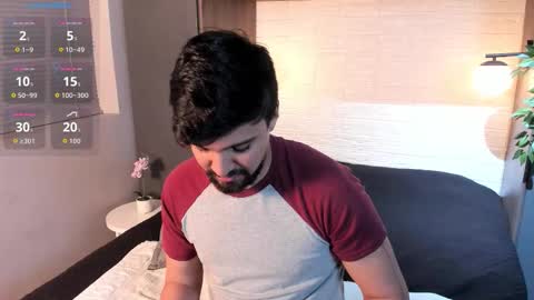 Eduardo online show from 02/03/26, 03:37