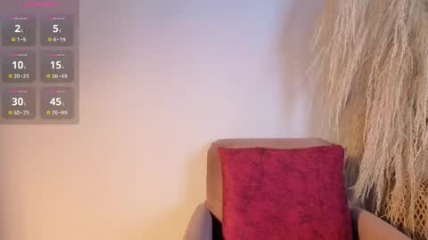 Snapshot of elecktra_sweet chatting on 05/21/26, 08:38 Elecktra online show from 05/21/26, 08:38