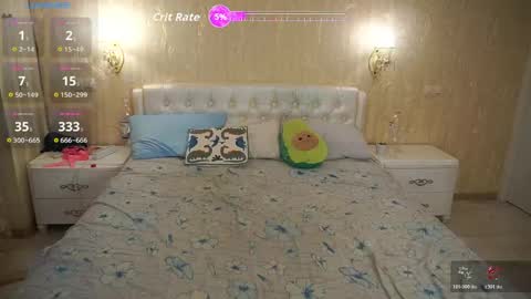 Luna online show from 05/02/26, 05:29