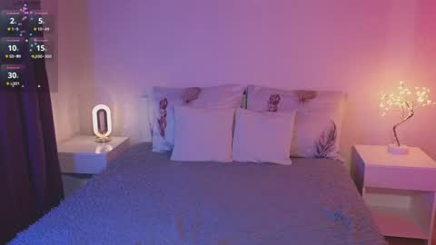 Elis online show from 12/25/24, 10:16