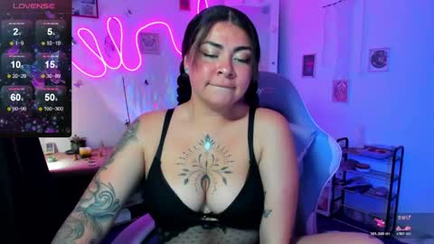 Elizabeth Martinez online show from 04/27/26, 03:10