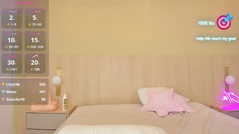 Snapshot of ellathorne chatting on 02/13/25, 06:16 EllaThorne online show from 02/13/25, 06:16