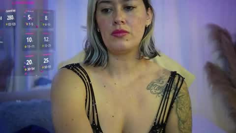Ellie Ramos online show from 06/03/26, 02:33