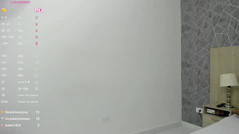 Emili Lenus online show from 01/04/25, 02:46