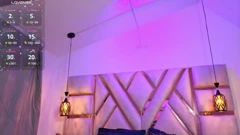 Emily online show from 09/13/25, 03:39