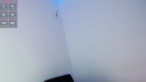 Snapshot of emilylopezz chatting on 02/01/25, 06:10 Emily online show from 02/01/25, 06:10