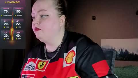 Emma Razumovskaya online show from 12/15/25, 08:57