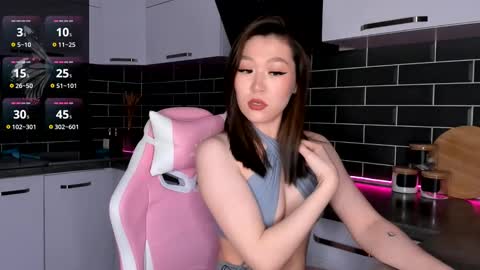 Shaiya online show from 03/10/25, 08:12