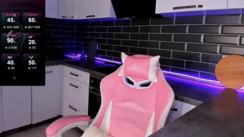 Shaiya online show from 10/29/25, 07:54