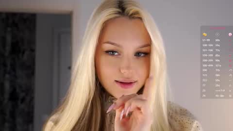 Aurora online show from 09/21/25, 06:37