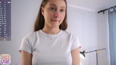 Snapshot of emmiemurray chatting on 05/05/26, 09:50 Aurora online show from 05/05/26, 09:50