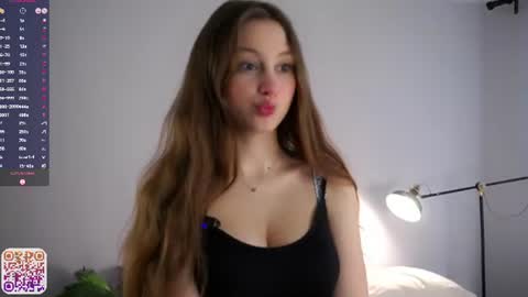 Snapshot of emmiemurray chatting on 06/12/26, 10:36 Aurora online show from 06/12/26, 10:36